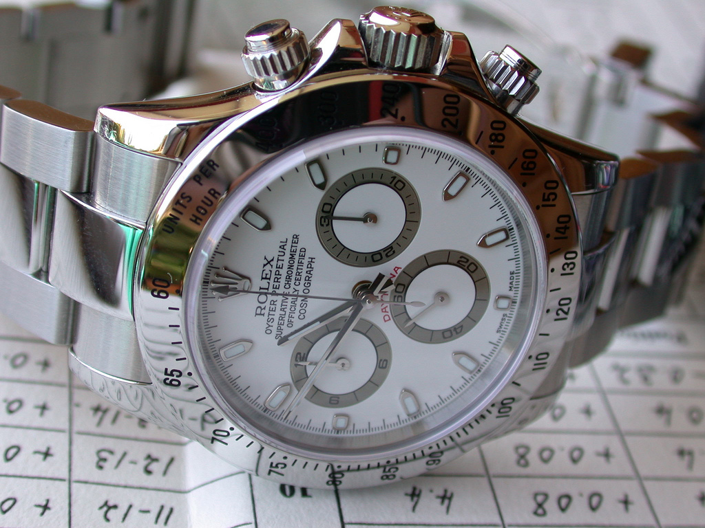 All About the Rolex Daytona